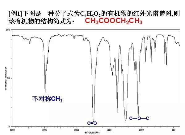 濾光片