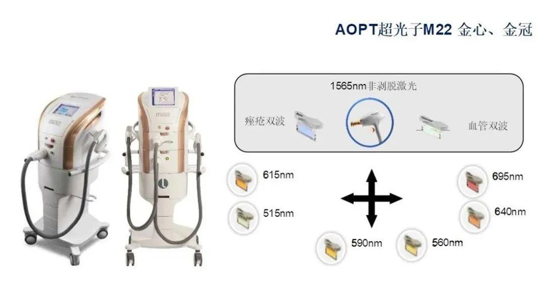 AOPT超光子M22 金心、金冠