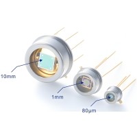 光學濾光片：光電探測器的"火眼金睛"